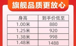 在这个论坛里几年了，终于下定决心了