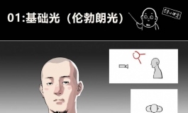 官图大头照的打光问题