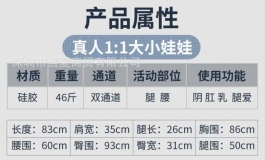 布兰琪和张沫沫