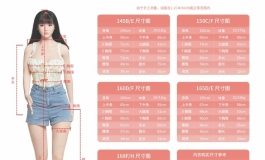 春水堂历时36天9099元的折磨体验（后续身高三围测量）