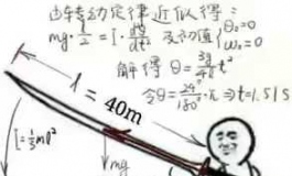 怎么提升等级？