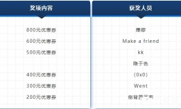【回顾】花厂的狂欢之夜，跟随水仙一起来
