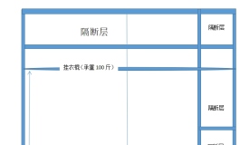 另类开箱《DIY藏娃柜》之一生要强的中国男人