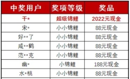 含涩图丨超级锦鲤：单身多年刚买娃就中奖并相亲成功