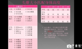 ［揉奶視頻］160F妮妮