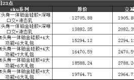 价值10800元的蕾姆 都有什么功能？