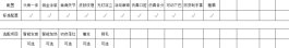 新款 173CM全硅胶/头身一体  可预订