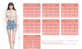 165,168减重降价，150，155，160增重