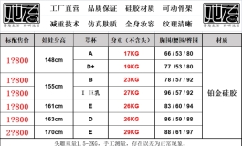 她语的娃娃重量为何这么轻？有“黑科技”？