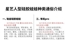 星艺人型硅胶娃娃种类介绍