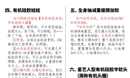 星艺人型硅胶娃娃种类介绍